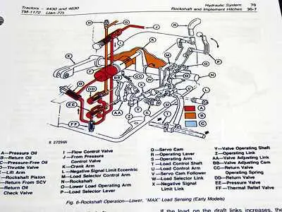 john deere 4430 radio wiring diagram