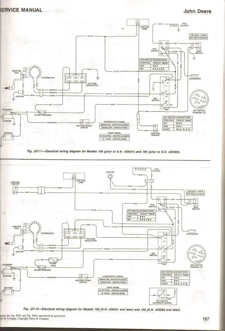 john deere 445 wiring diagram john deere 445 wiring diagram