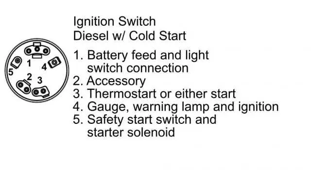 john deere 4600 safety wiring diagram john deere 4600 safety wiring diagram