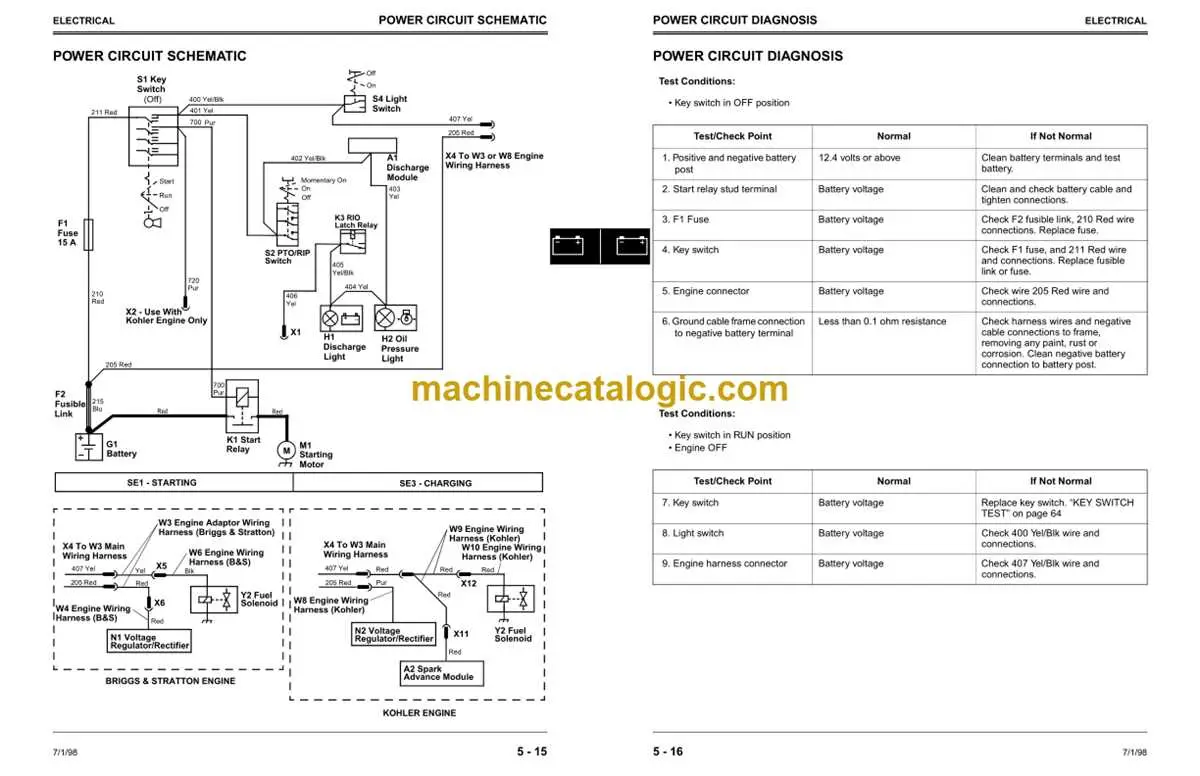 john deere 47a wiring diagram