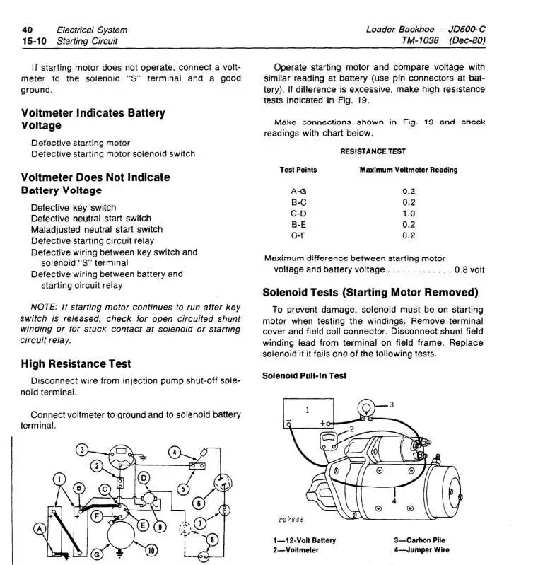 john deere 500c parts diagram