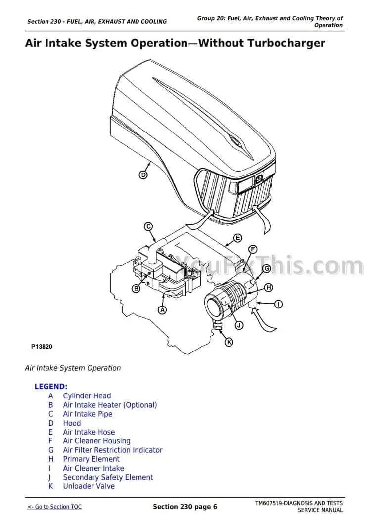 john deere 5085e parts diagram