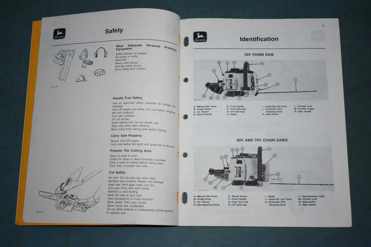 john deere 50v chainsaw parts diagram