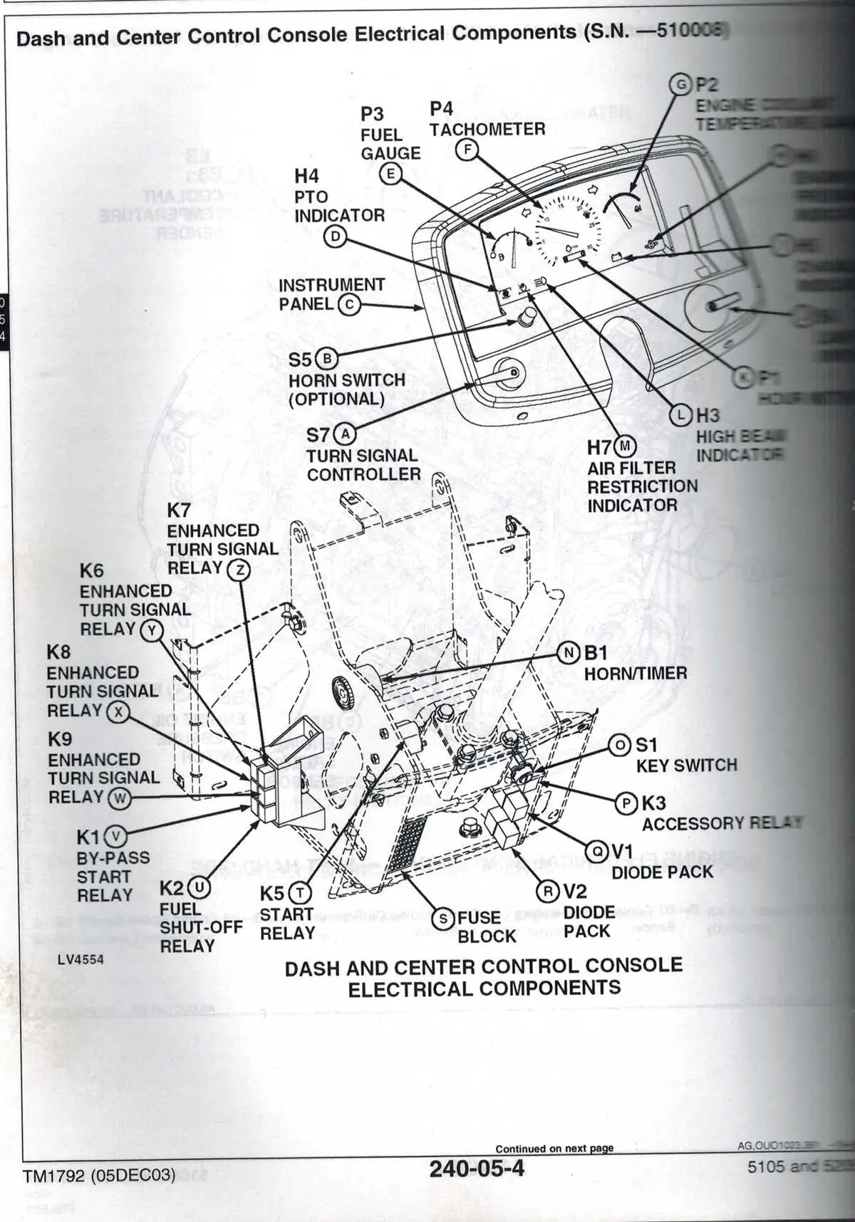 john deere 5105 fuse box diagram