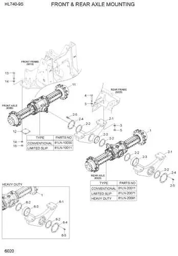 john deere 5200 rear axle mounting diagram john deere 5200 rear axle mounting diagram