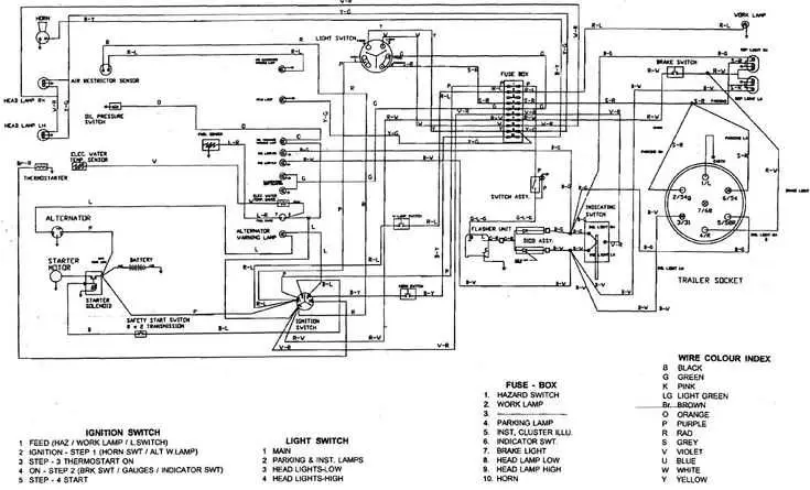 john deere 5320 wiring diagram