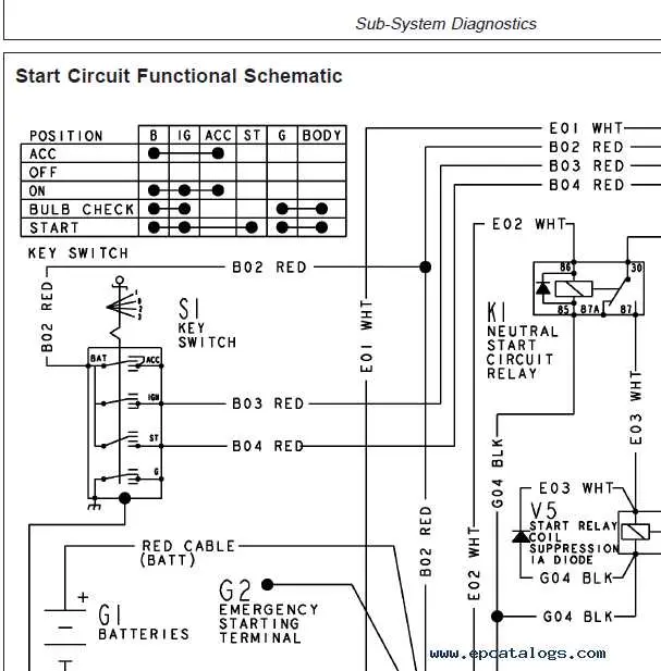john deere 544h fuse box diagram