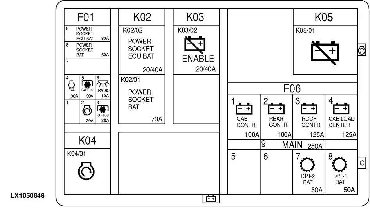 john deere 544h fuse diagram