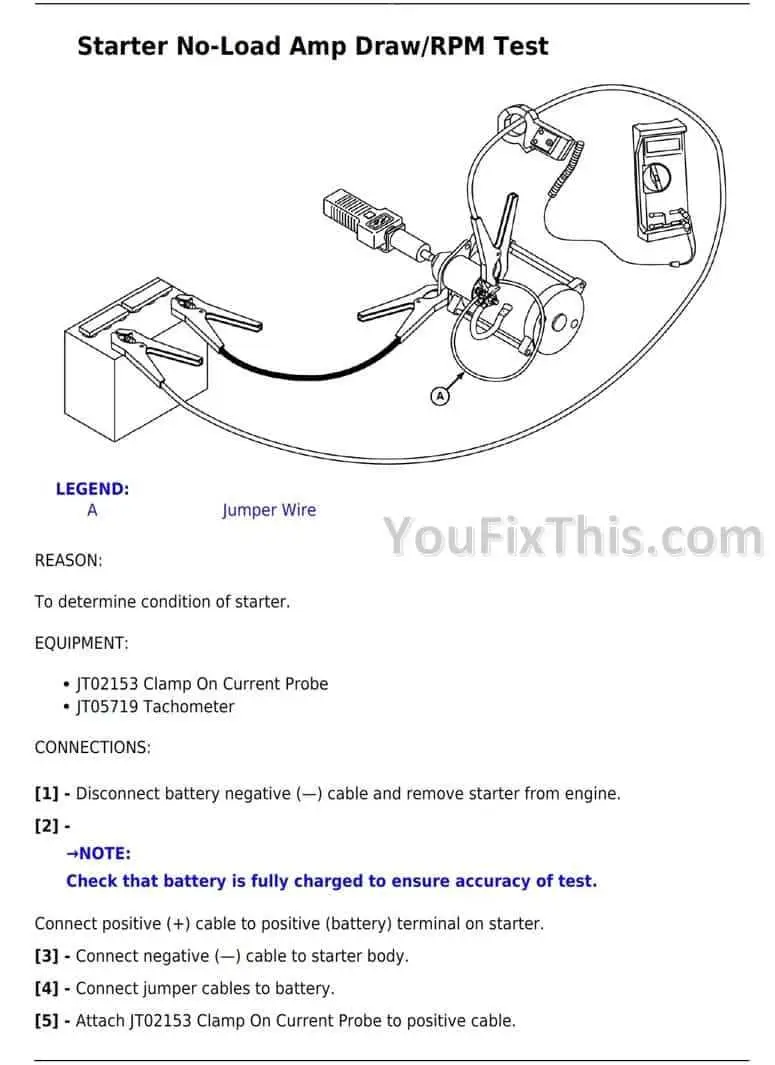 john deere 5625 wiring diagram