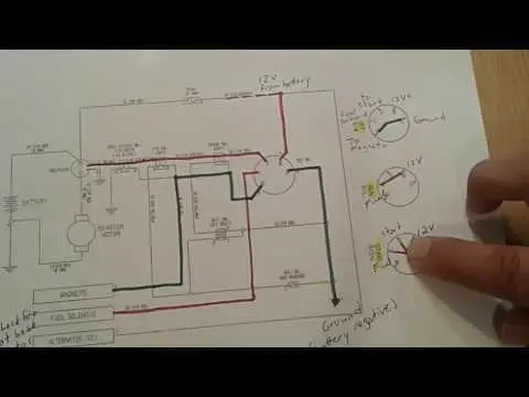 john deere 6 prong ignition switch wiring diagram