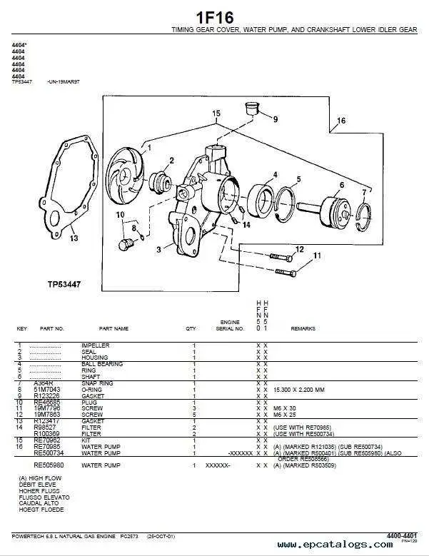john deere 6068 htj57 6 cylinder engine diagram john deere 6068 htj57 6 cylinder engine diagram