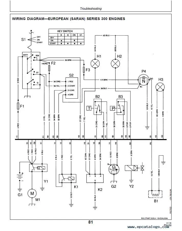 john deere 6068 wiring diagram john deere 6068 wiring diagram