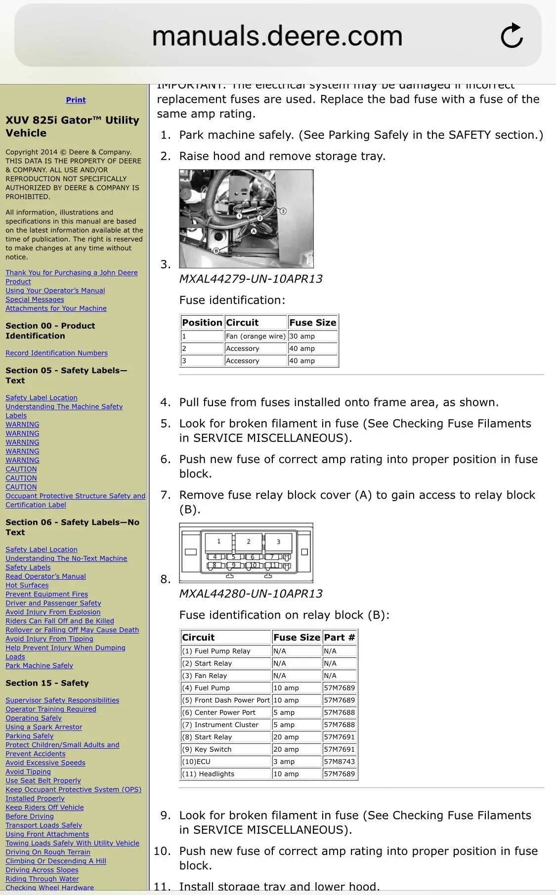 john deere 620i gator fuse panel diagram