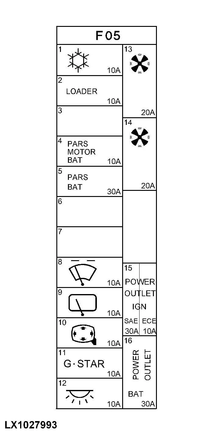 john deere 6220 fuse box diagram