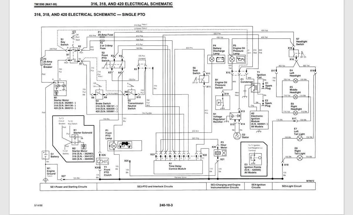 john deere 630f wiring single point diagram john deere 630f wiring single point diagram