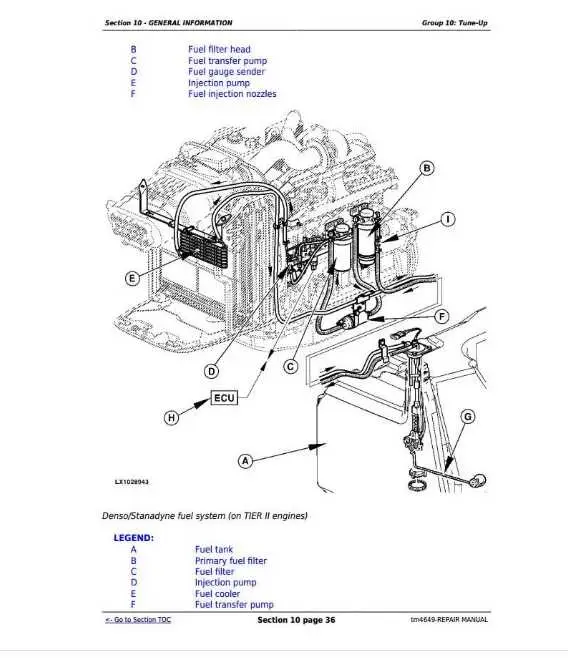 john deere 6415 hazzard light wiring diagram