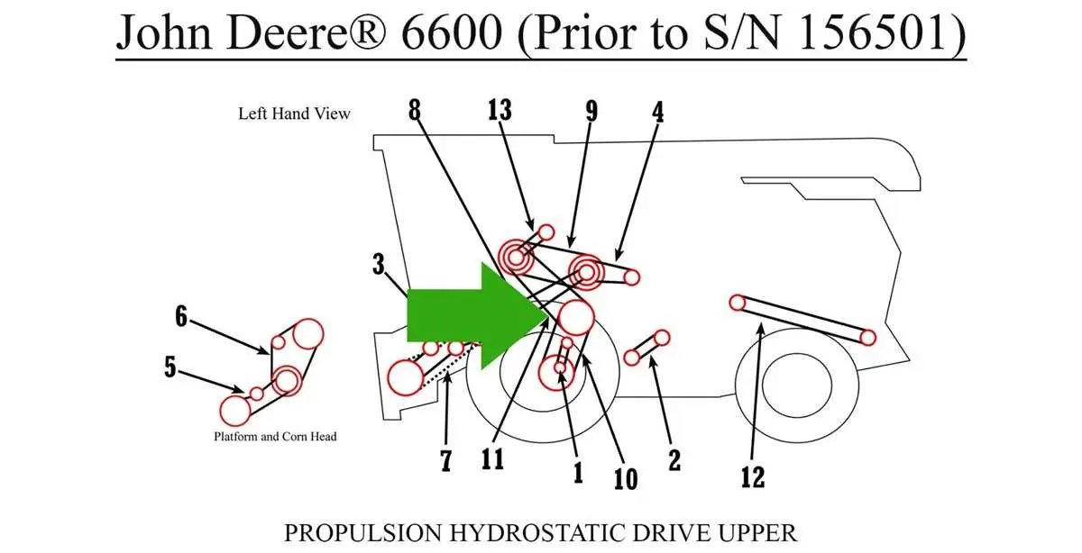 john deere 6620 combine belt diagram john deere 6620 combine belt diagram