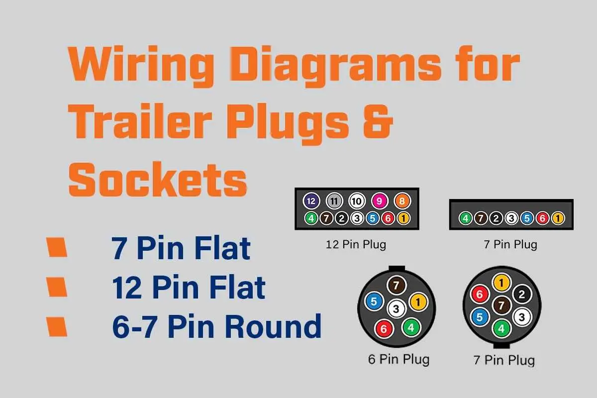 john deere 7 pin plug wiring diagram john deere 7 pin plug wiring diagram
