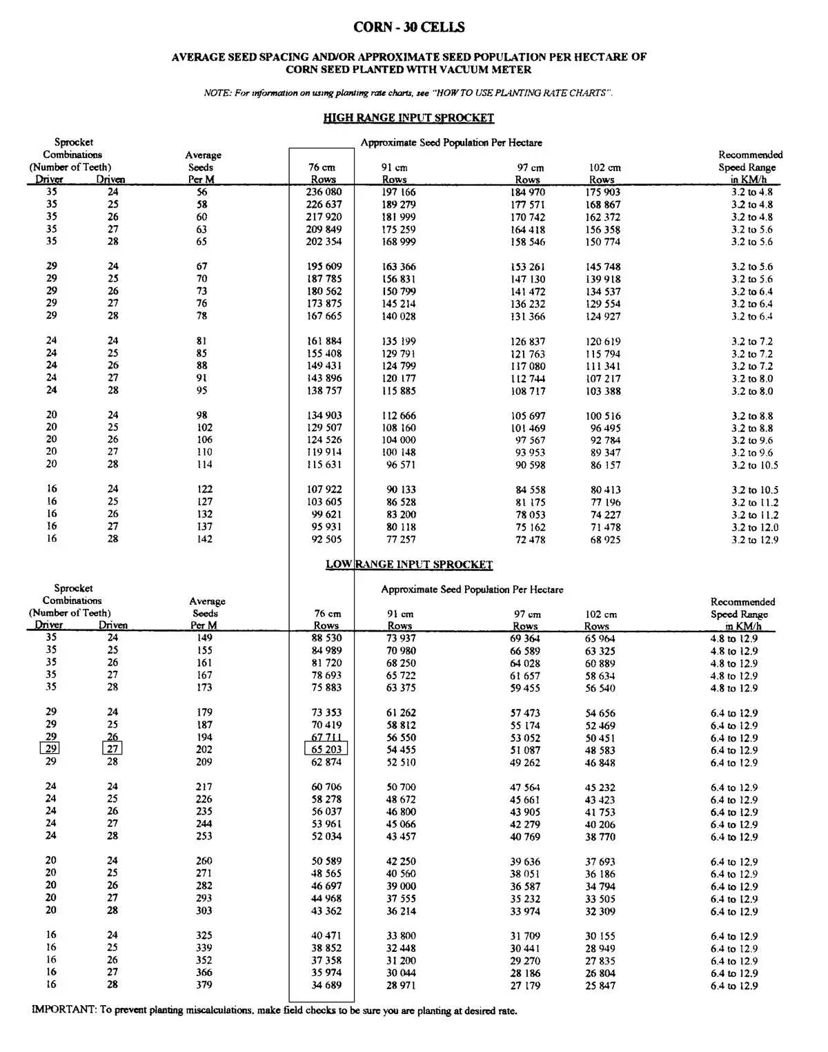 john deere 7000 4 row planter diagram