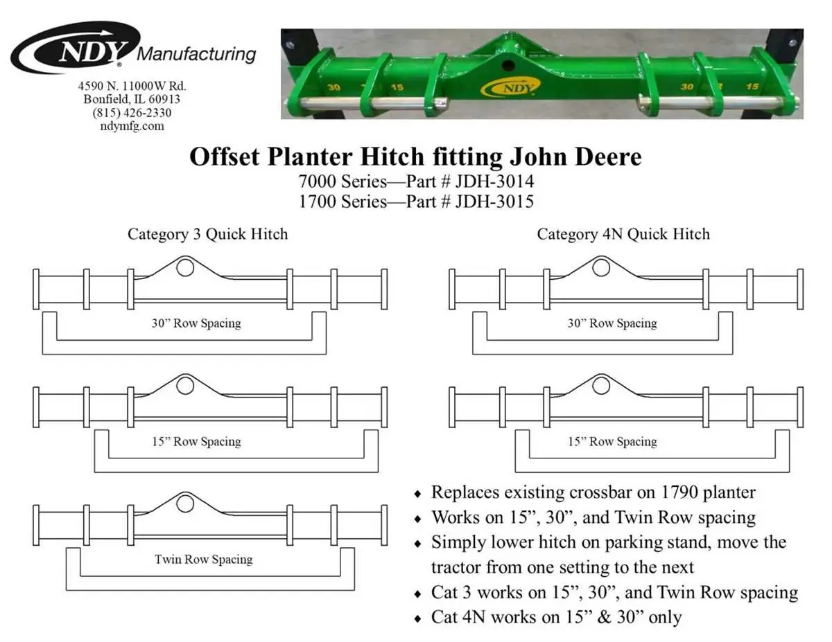 john deere 7000 planter wiring diagram john deere 7000 planter wiring diagram