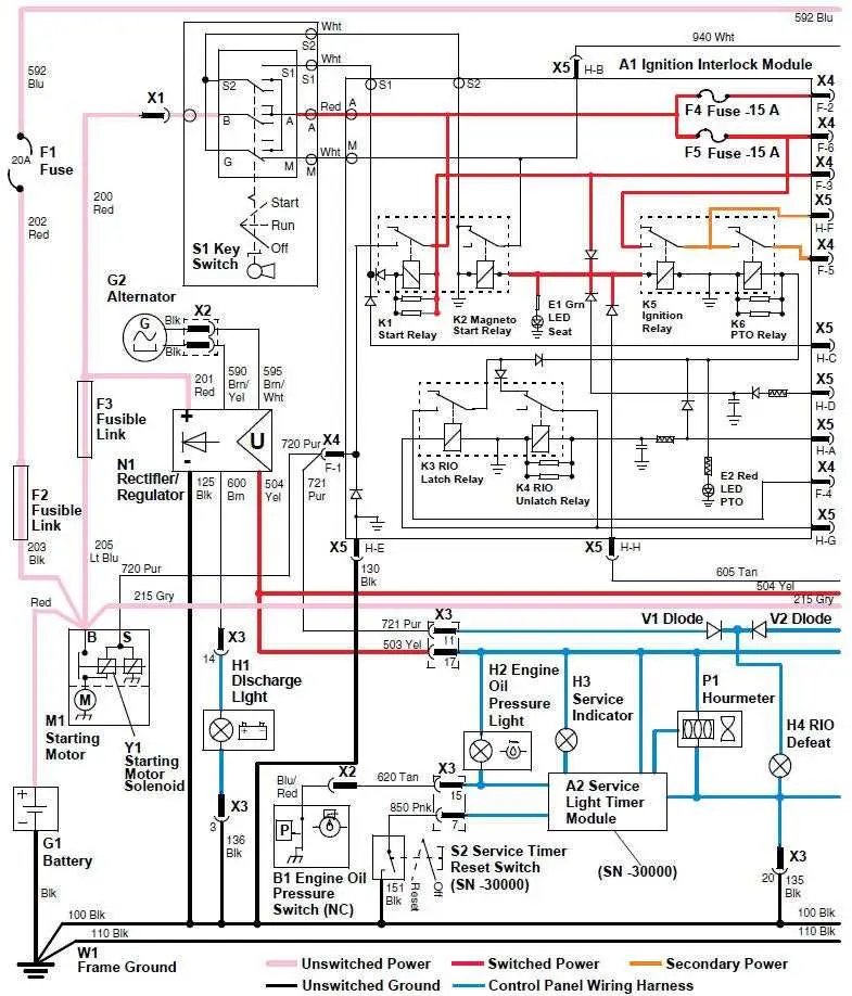 john deere 720 wiring diagram