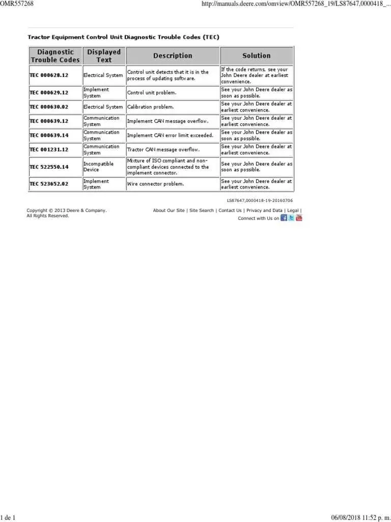 john deere 7230 wiring diagram