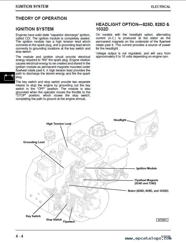 john deere 724d parts diagram john deere 724d parts diagram
