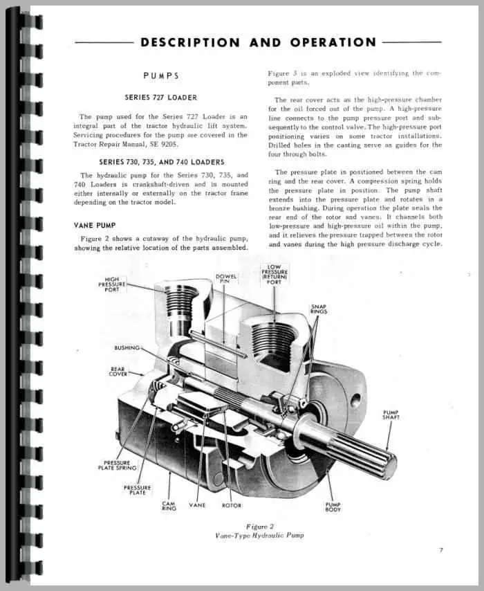 john deere 740 loader parts diagram