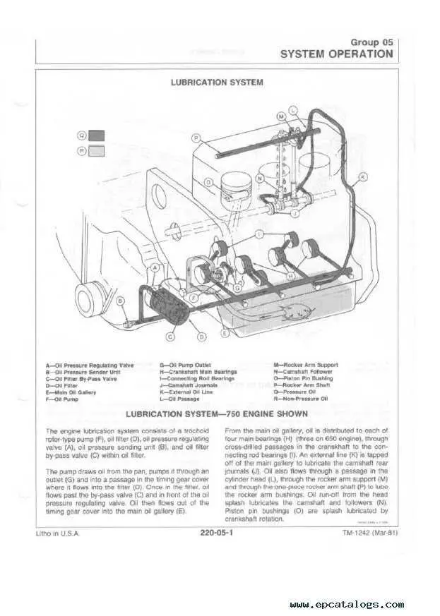 john deere 750 hydraulic pump diagram