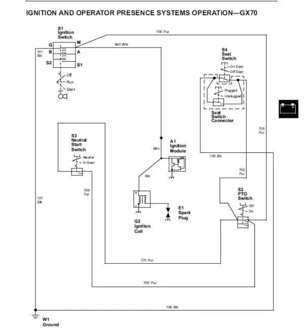 john deere 750c wiring diagram