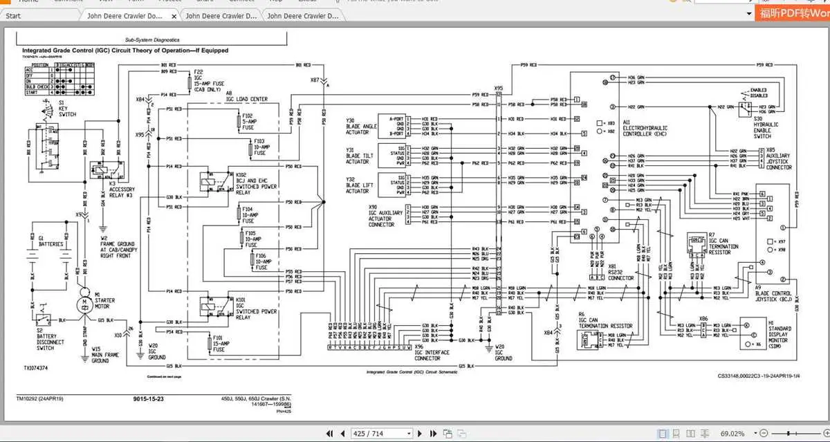 john deere 755k wiring diagram