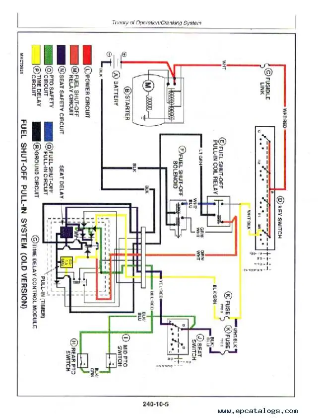 john deere 770 parts diagram
