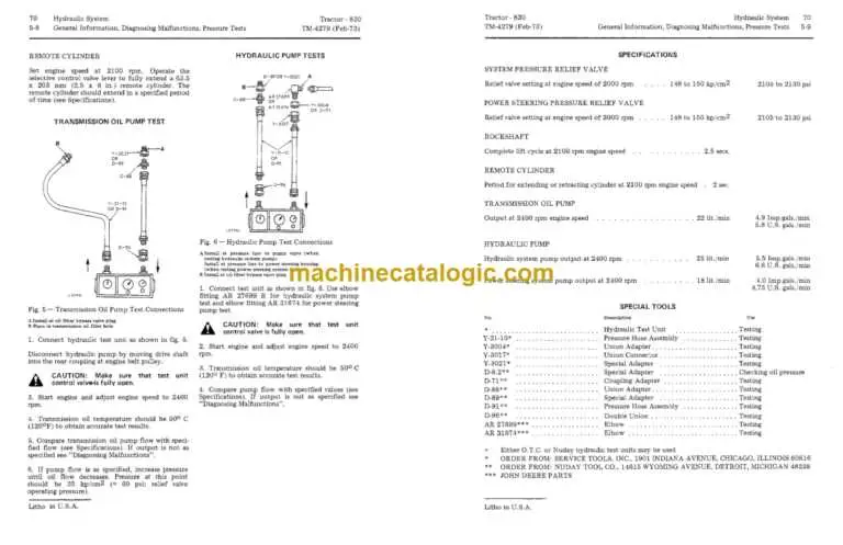 john deere 830 wiring diagram