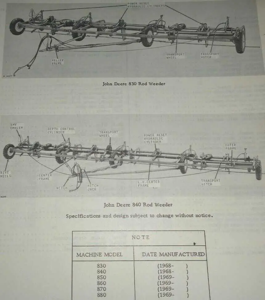 john deere 870 parts diagram