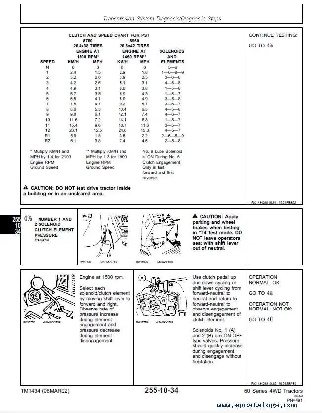 john deere 8760 wiring diagram john deere 8760 wiring diagram