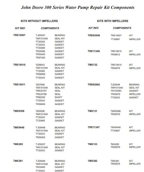 john deere 9300 water pump parts diagram