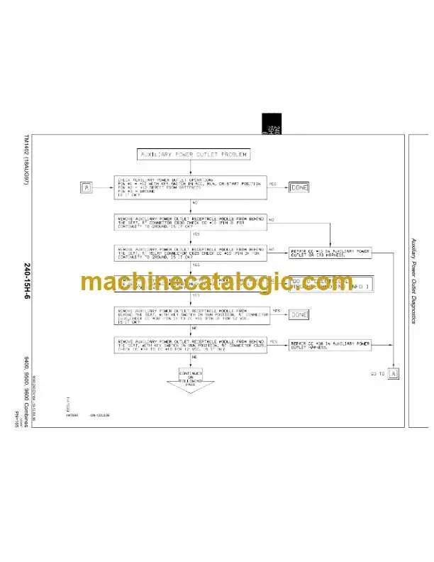 john deere 9500 wiring diagram