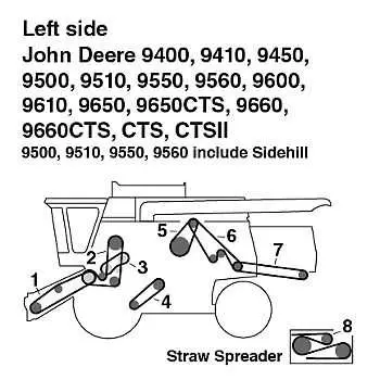 john deere 9510 combine parts diagram
