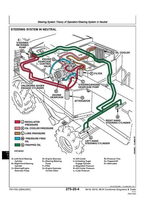 john deere 9510 combine parts diagram