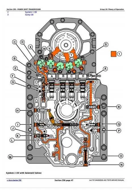 john deere 9560 r roof wiring diagram