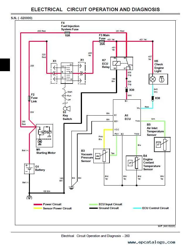 john deere 997 electrical diagram john deere 997 electrical diagram