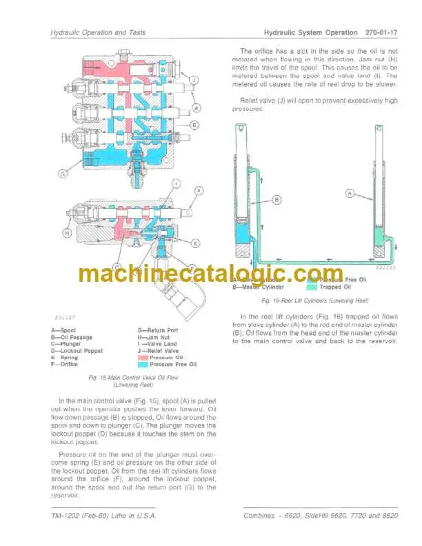 john deere b oil system parts diagram john deere b oil system parts diagram