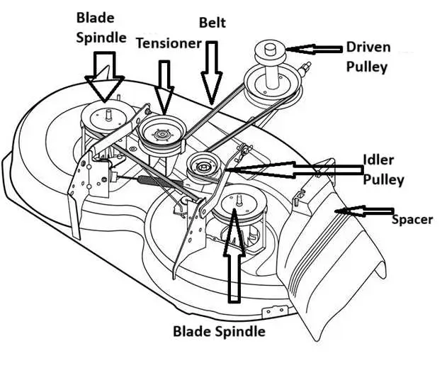 john deere belly mower belt diagram john deere belly mower belt diagram