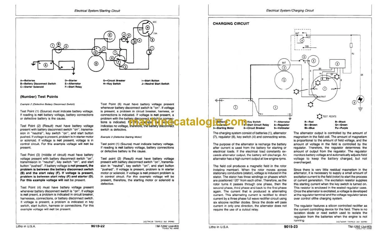 john deere charging system diagram