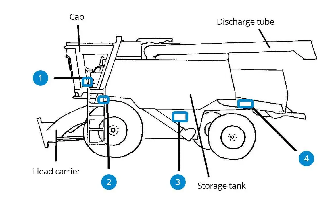 john deere combine harvester diagram