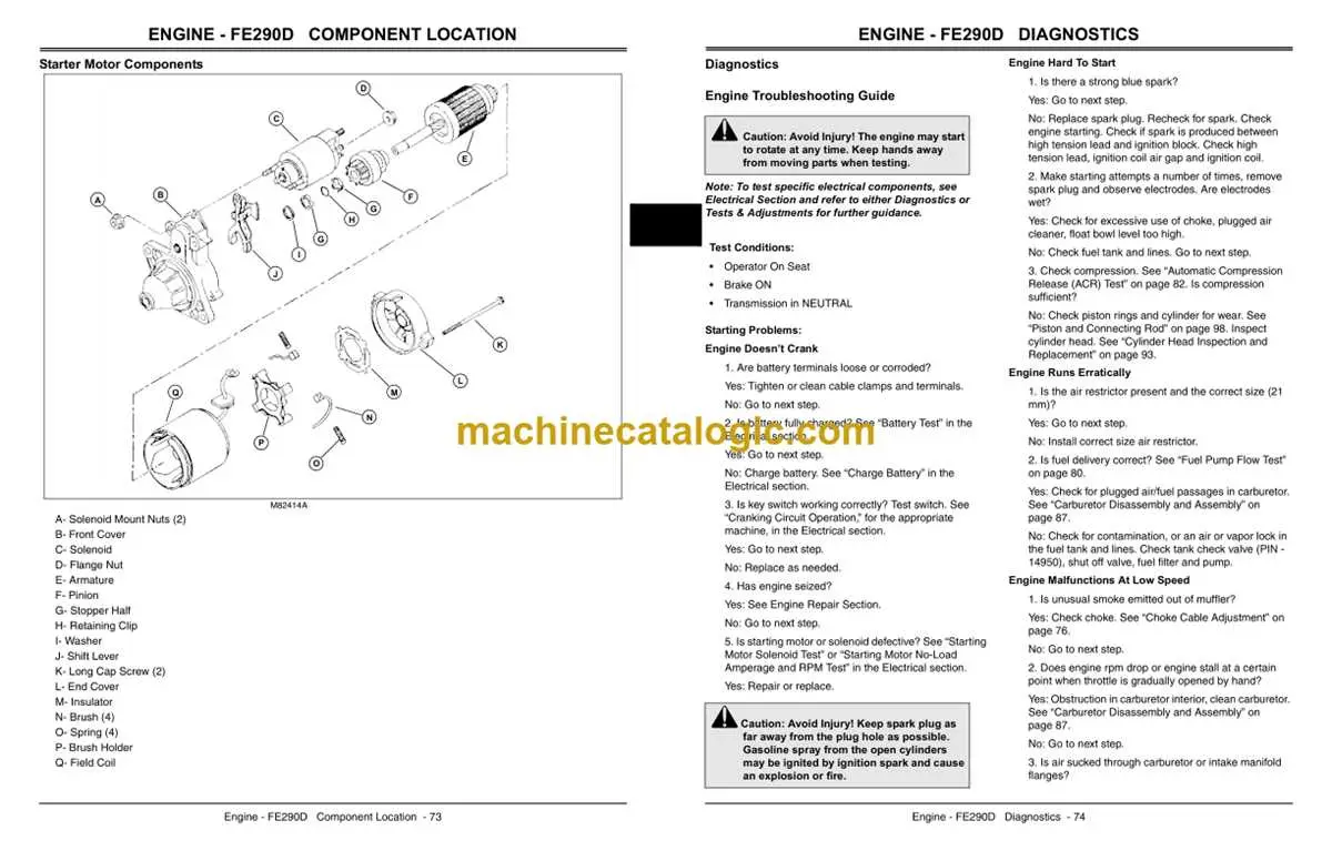 john deere cx gator wiring diagram