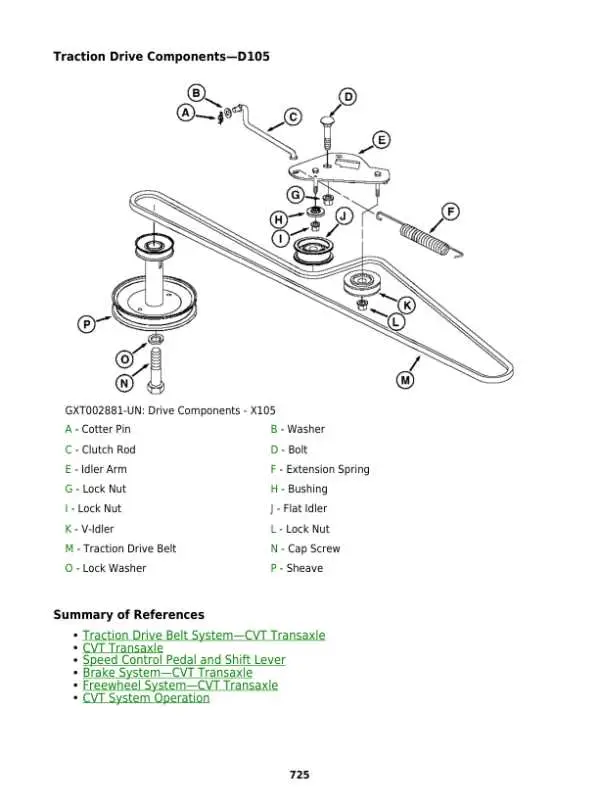 john deere d 105 diagrams
