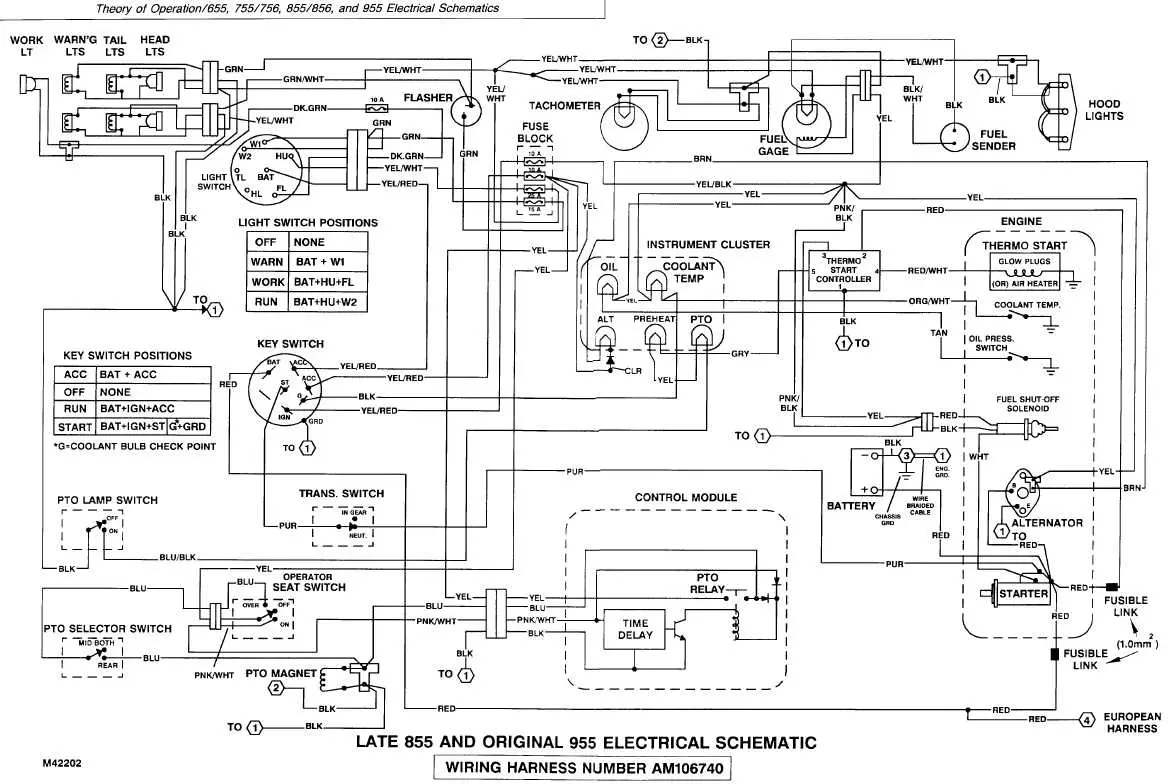 john deere diesel gator starter wiring diagram