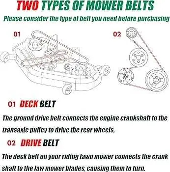 john deere drive belt diagram john deere drive belt diagram