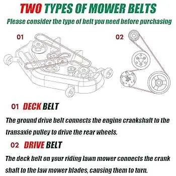 john deere drive belt diagram l110 john deere drive belt diagram l110